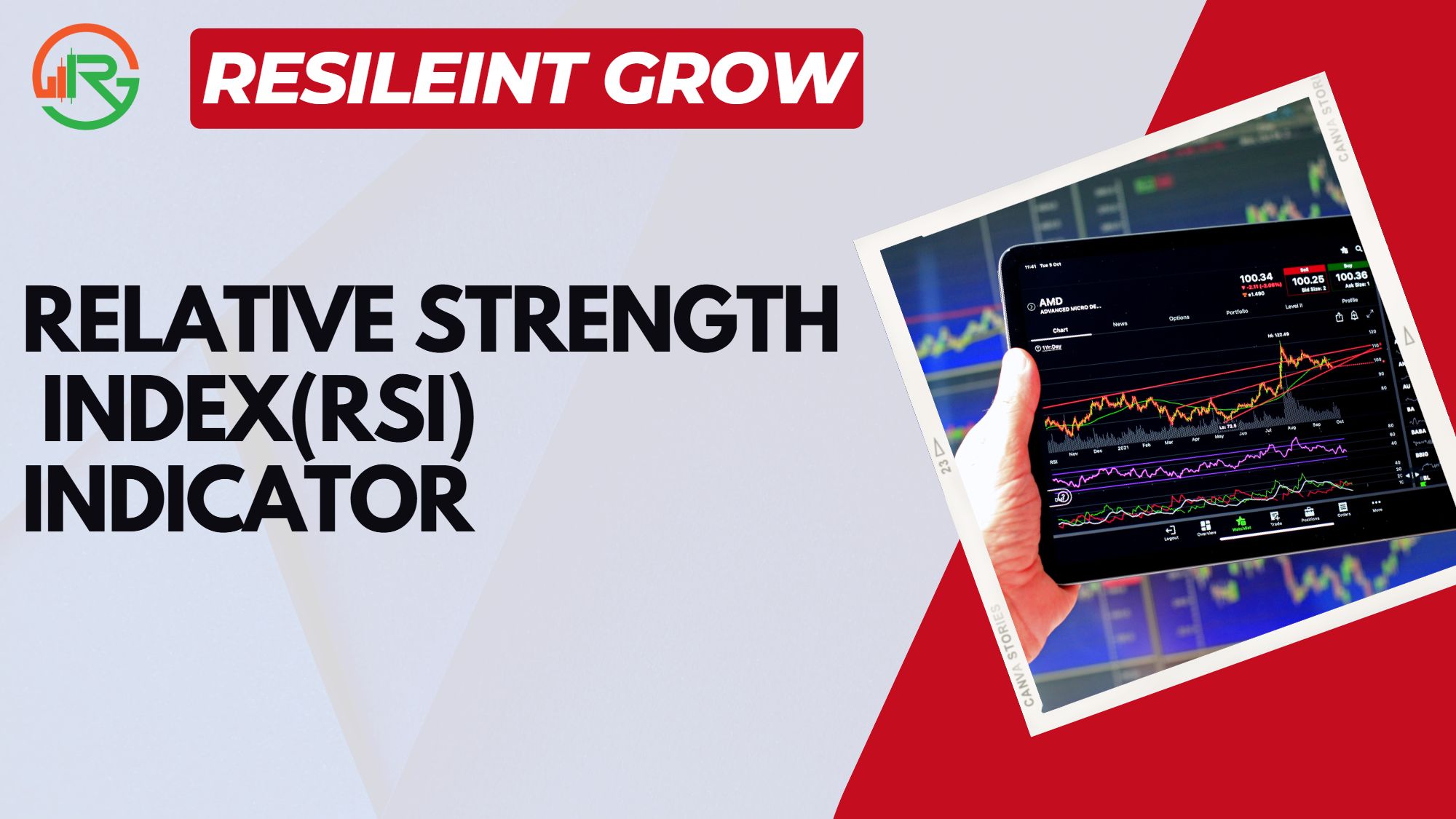 RSI